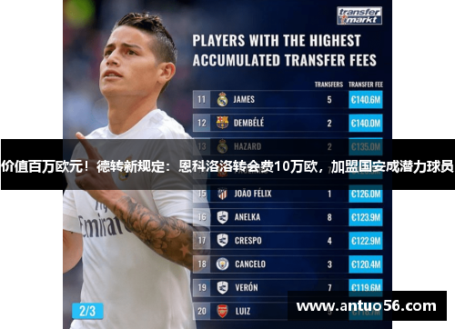 价值百万欧元！德转新规定：恩科洛洛转会费10万欧，加盟国安成潜力球员